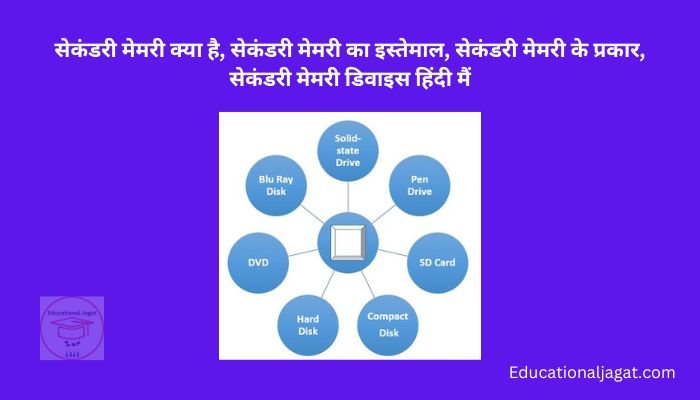 सेकंडरी मेमरी क्या है? Secondary Memory Information in Hindi